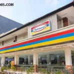 franchise indomaret